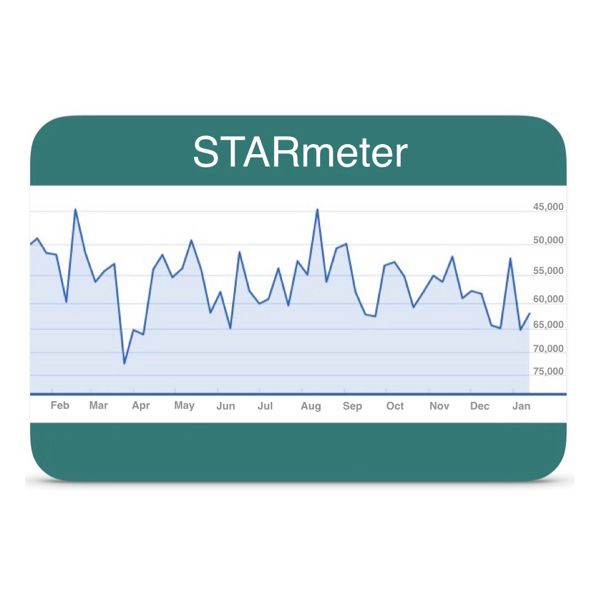 Stories About Town - Starmeter 2